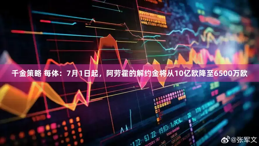 千金策略 每体：7月1日起，阿劳霍的解约金将从10亿欧降至6500万欧