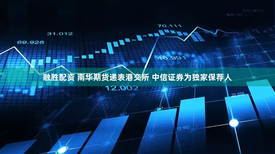 融胜配资 南华期货递表港交所 中信证券为独家保荐人